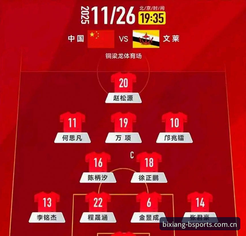 U17世界杯抽签揭晓，中国男女足如何突围？必博体育官网带你解读赛事玄机
