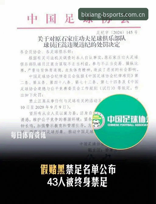 资深用户深度解读：足协第三批禁足名单背后的中国足球乱象